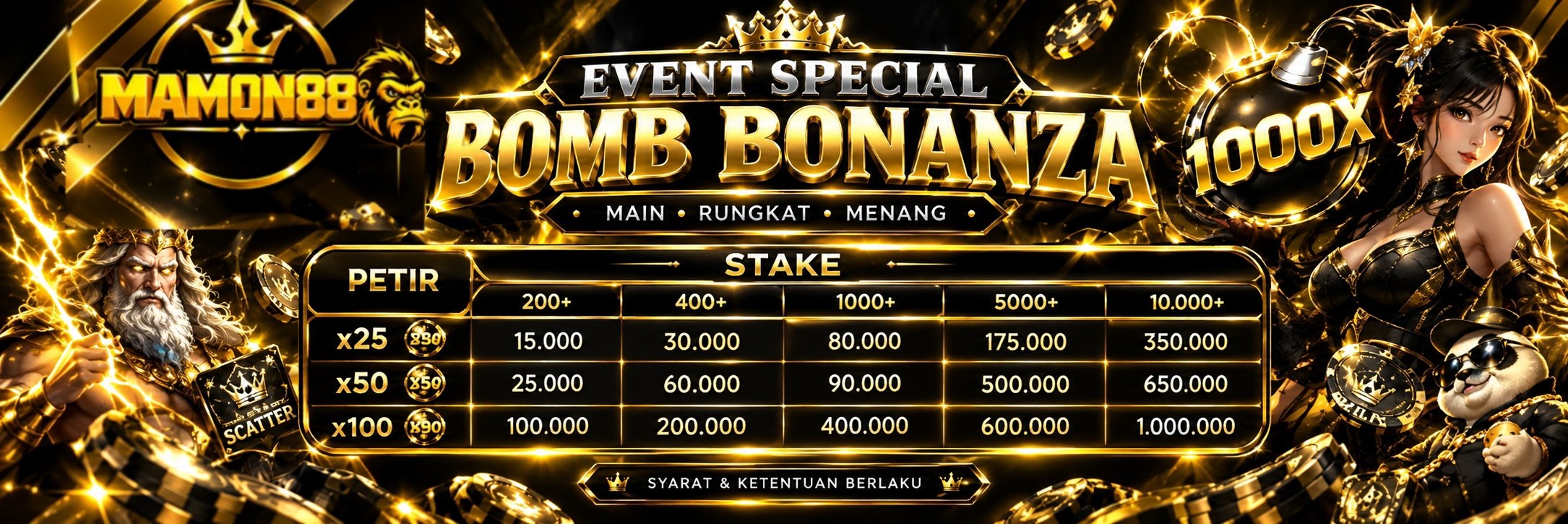 Promosi