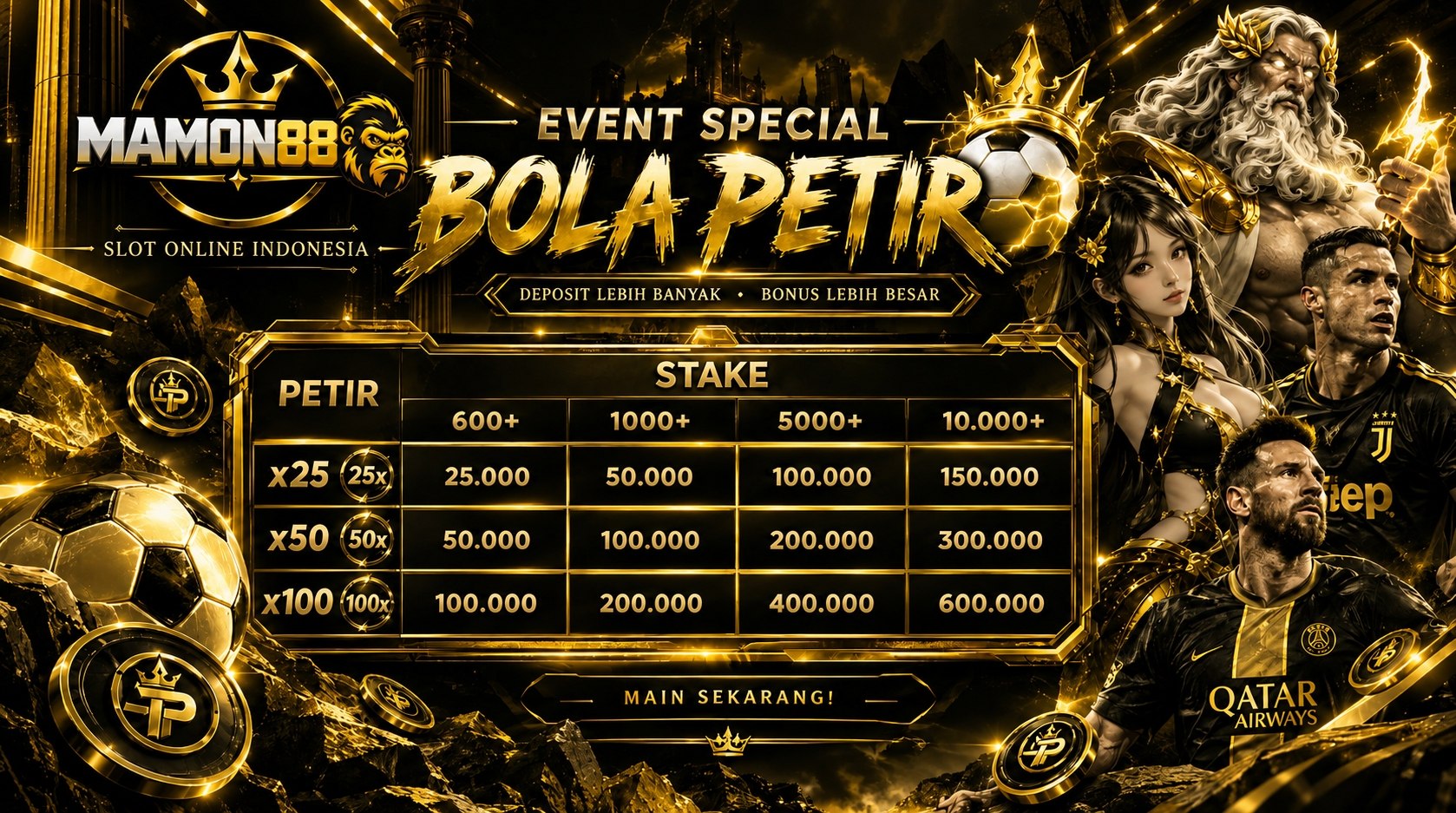 Promosi